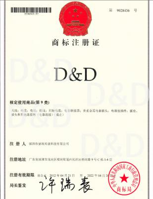 企業認證及資質